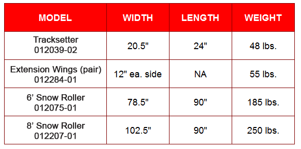 tracksetter-comparison-2018